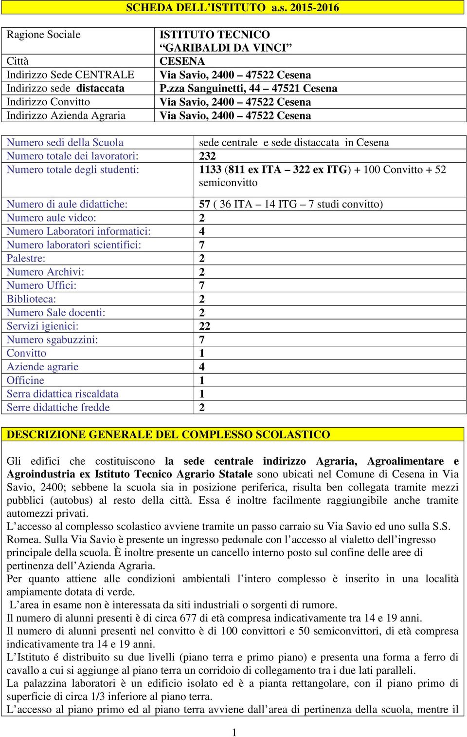 P.zza Sanguinetti, 44 47521 Cesena Via Savio, 2400 47522 Cesena Via Savio, 2400 47522 Cesena Numero sedi della Scuola sede centrale e sede distaccata in Cesena Numero totale dei lavoratori: 232