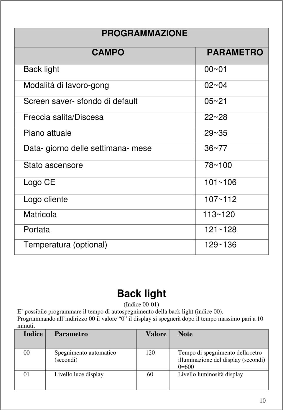 E possibile programmare il tempo di autospegnimento della back light (indice 00).
