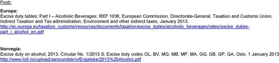 eu/taxation_customs/resources/documents/taxation/excise_duties/alcoholic_beverages/rates/excise_dutiespart_i_alcohol_en.