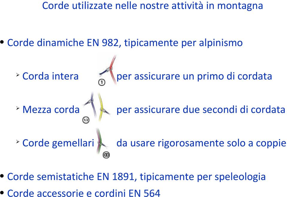 per assicurare due secondi di cordata Corde gemellari da usare rigorosamente solo a