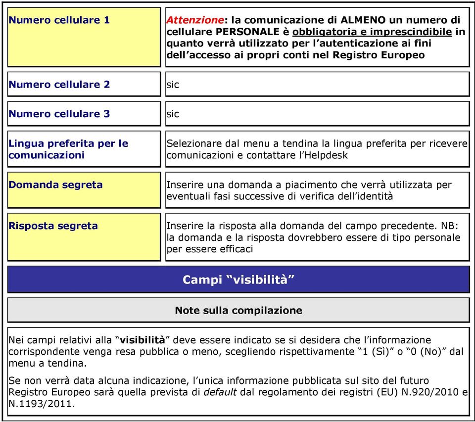 contattare l Helpdesk Domanda segreta Inserire una domanda a piacimento che verrà utilizzata per eventuali fasi successive di verifica dell identità Risposta segreta Inserire la risposta alla domanda