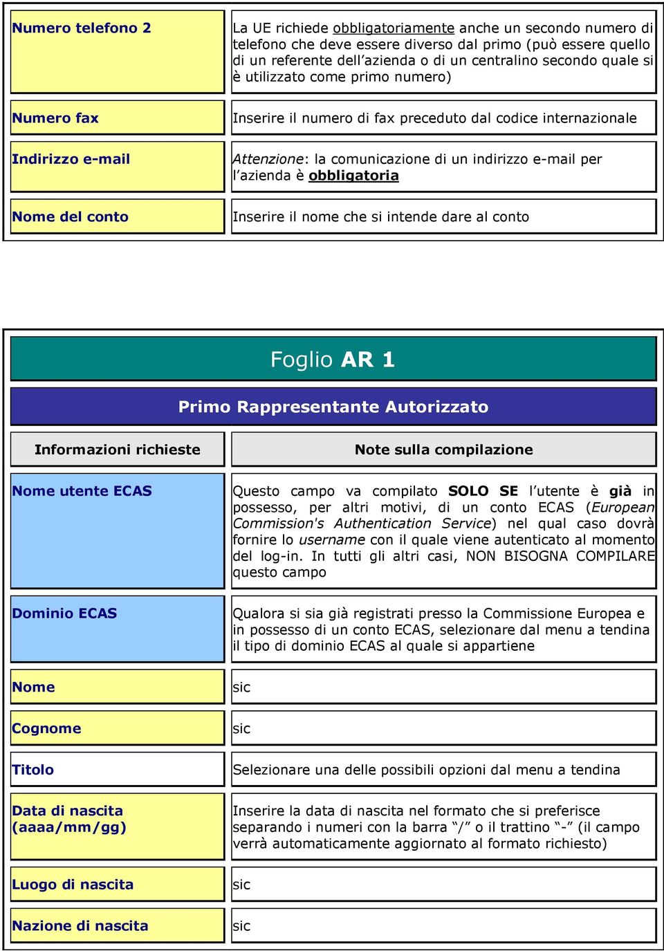 obbligatoria Nome del conto Inserire il nome che si intende dare al conto Foglio AR 1 Primo Rappresentante Autorizzato Informazioni richieste Nome utente ECAS Questo campo va compilato SOLO SE l