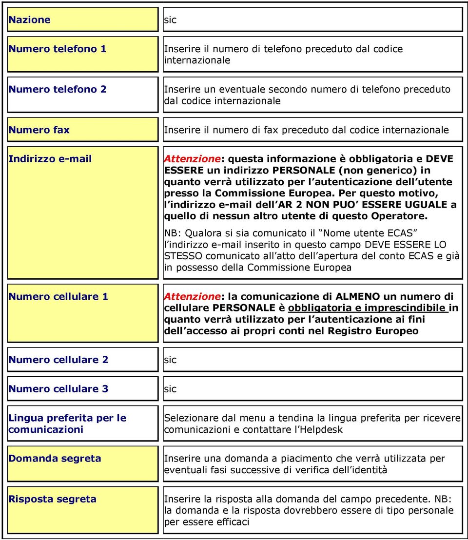 verrà utilizzato per l autenticazione dell utente presso la Commissione Europea.