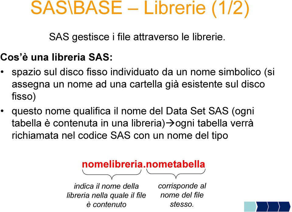esistente sul disco fisso) questo nome qualifica il nome del Data Set SAS (ogni tabella è contenuta in una libreria) ogni
