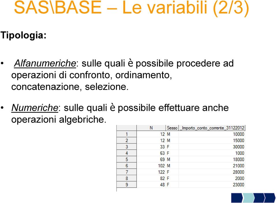 confronto, ordinamento, concatenazione, selezione.