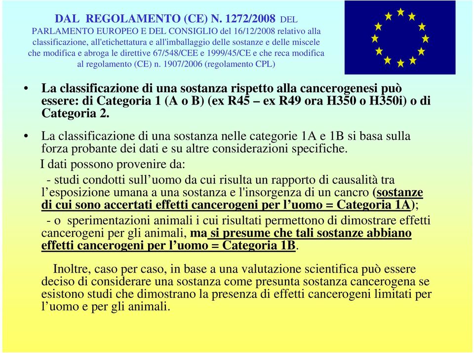 67/548/CEE e 1999/45/CE e che reca modifica al regolamento (CE) n.