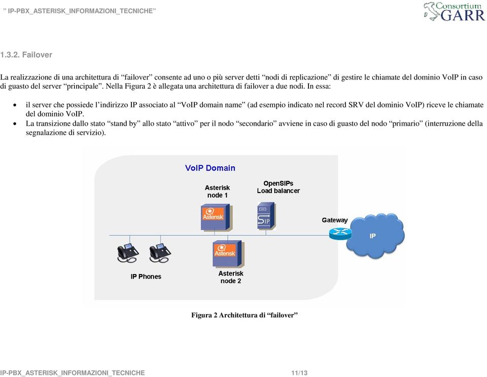 guasto del server principale. Nella Figura 2 è allegata una architettura di failover a due nodi.