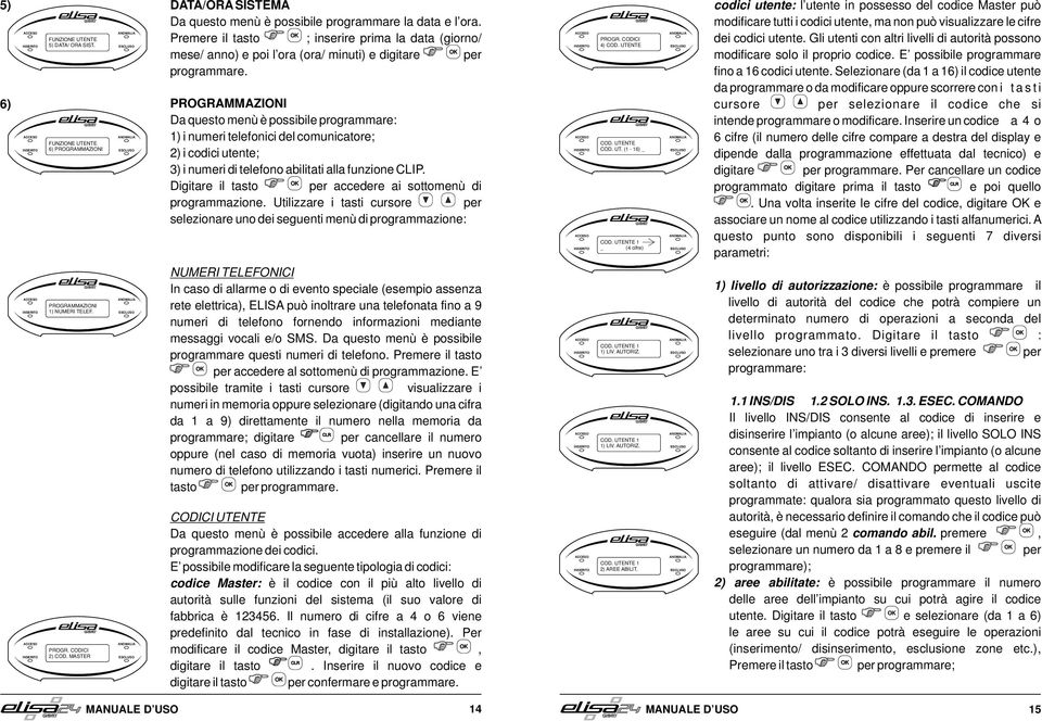 del comunicatore; 2) i codici utente; 3) i numeri di telefono abilitati alla funzione CLIP Digitare il tasto per accedere ai sottomenù di programmazione Utilizzare i tasti cursore per selezionare uno