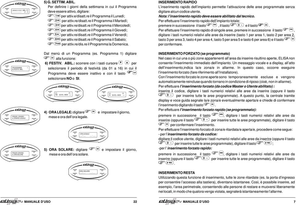 Venerdì; per attivre/disattre il Programma il Sabato; per attivre/disre il Programma la Domenica INSERIMENTO RAPIDO L inserimento rapido dell impianto permette l attivazione delle aree programmate