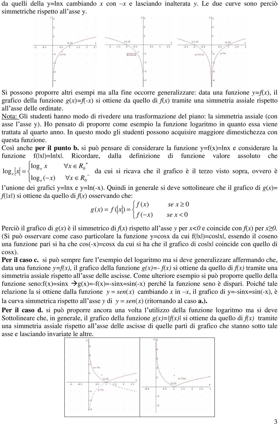 Nota: Gli studnti hanno modo di rivdr una trasformazion dl piano: la simmtria assial (con ass l ass y). Ho pnsato di proporr com smpio la funzion aritmo in quanto ssa vin trattata al quarto anno.