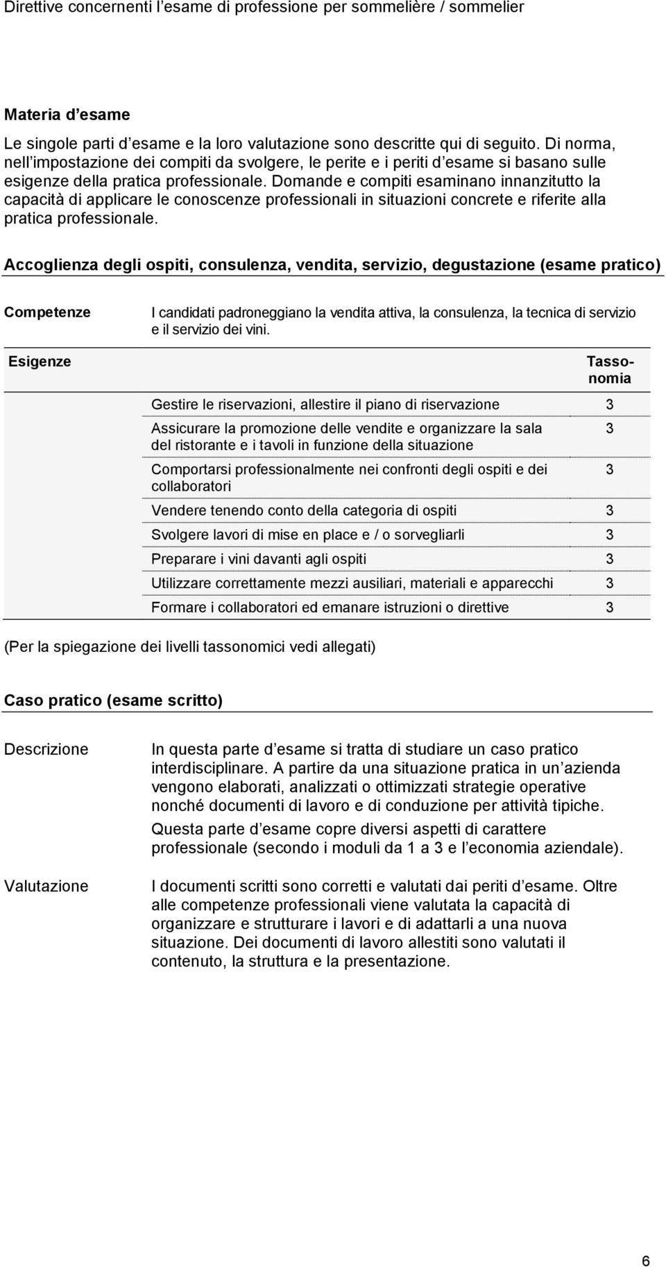 Domande e compiti esaminano innanzitutto la capacità di applicare le conoscenze professionali in situazioni concrete e riferite alla pratica professionale.