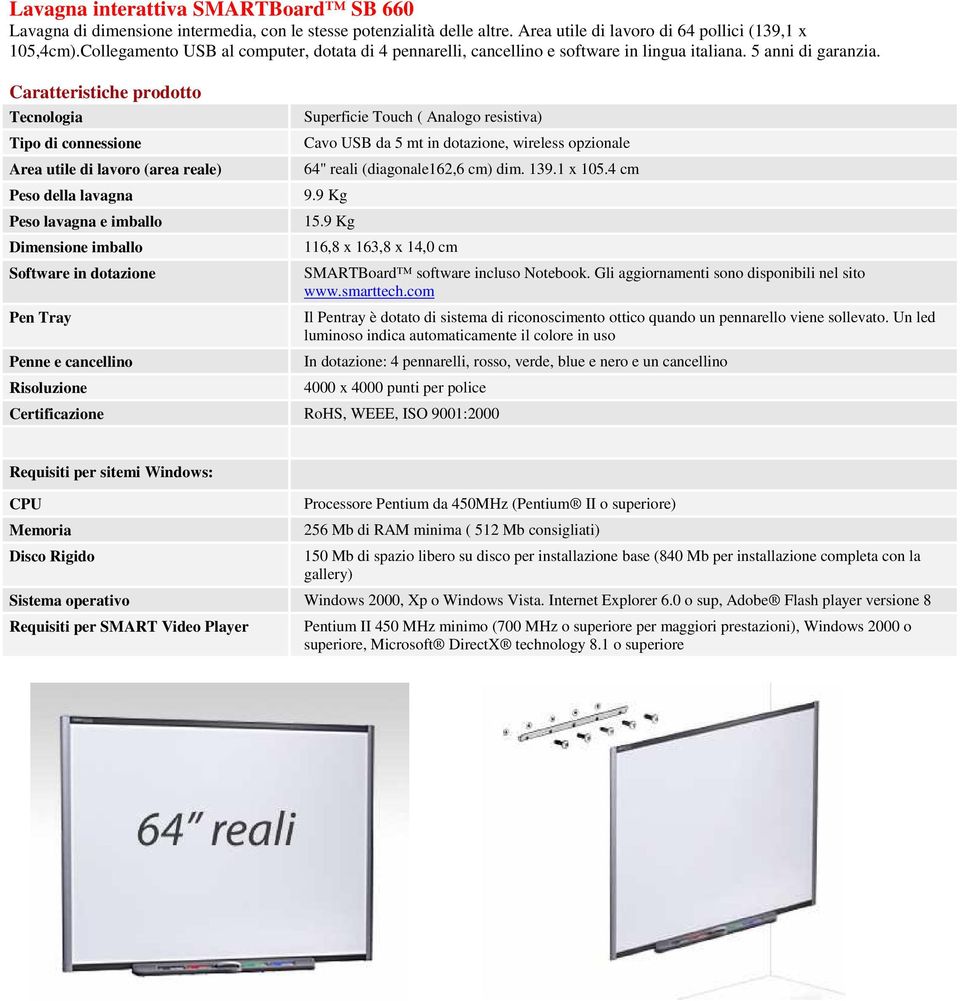 Collegamento USB al computer, dotata di 4 pennarelli, cancellino e software in lingua italiana.