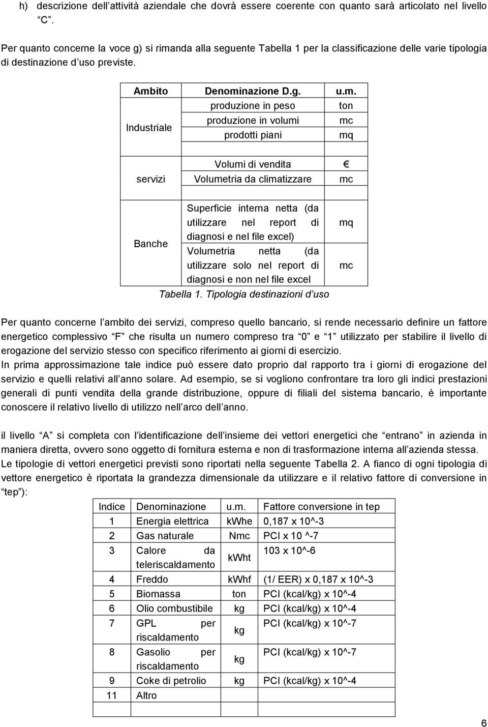 nda alla seguente Tabella 1 per la classificazione delle varie tipologia di destinazione d uso previste. Amb