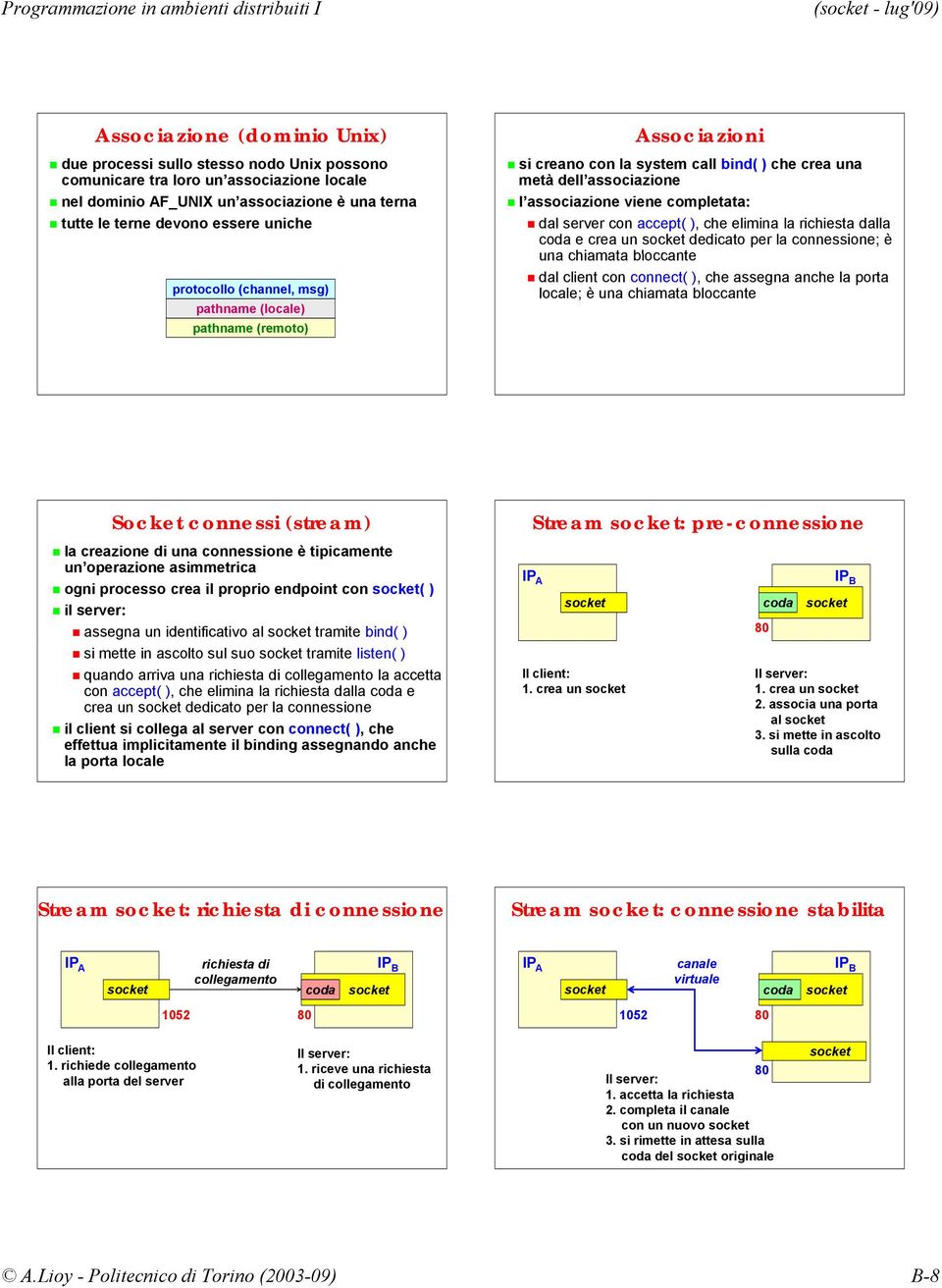 accept( ), che elimina la richiesta dalla coda e crea un socket dedicato per la connessione; è una chiamata bloccante dal client con connect( ), che assegna anche la porta locale; è una chiamata