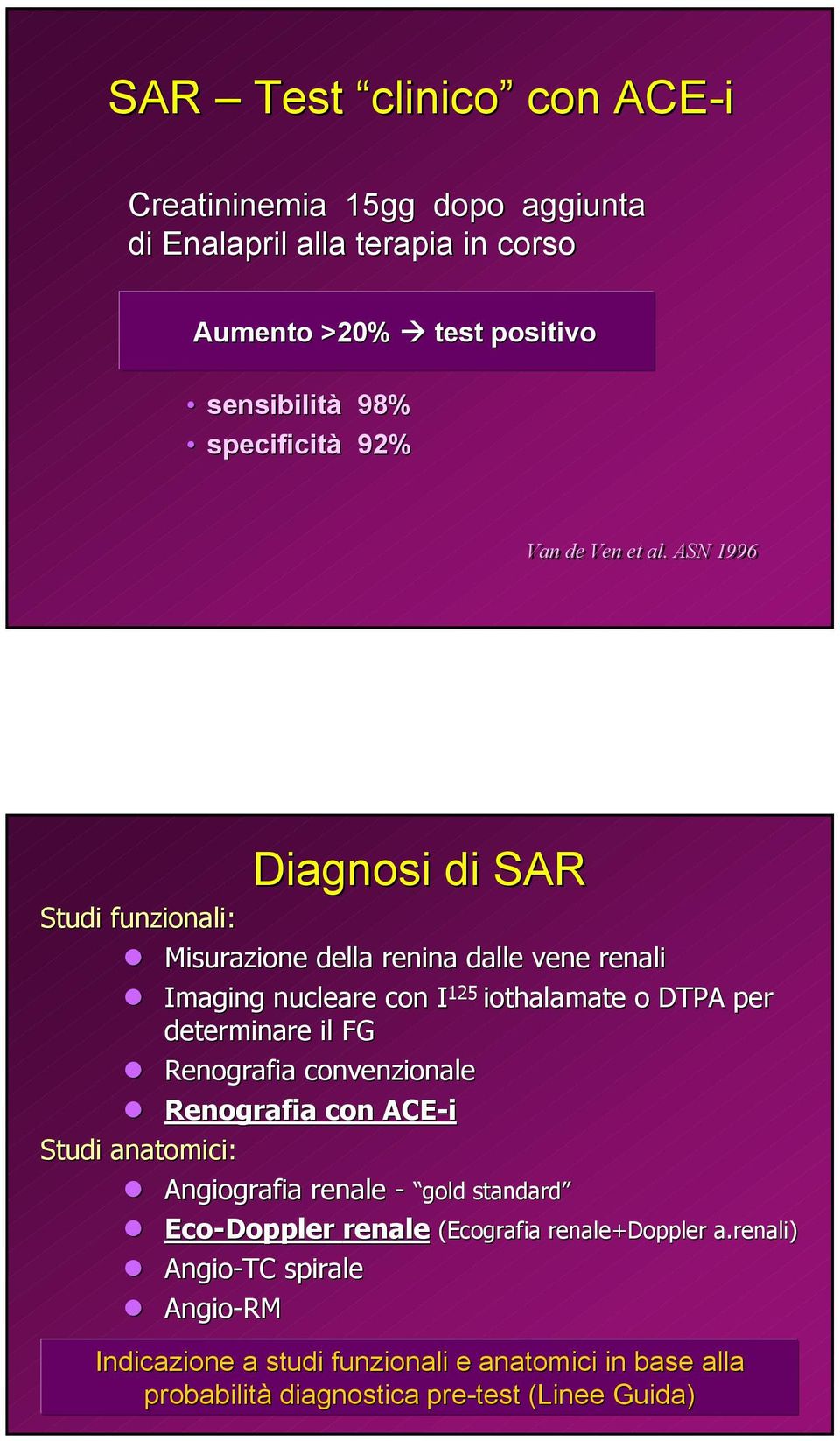 ASN 1996 Diagnosi di SAR Studi funzionali: Misurazione della renina dalle vene renali Imaging nucleare con I 125 iothalamate o DTPA per determinare il