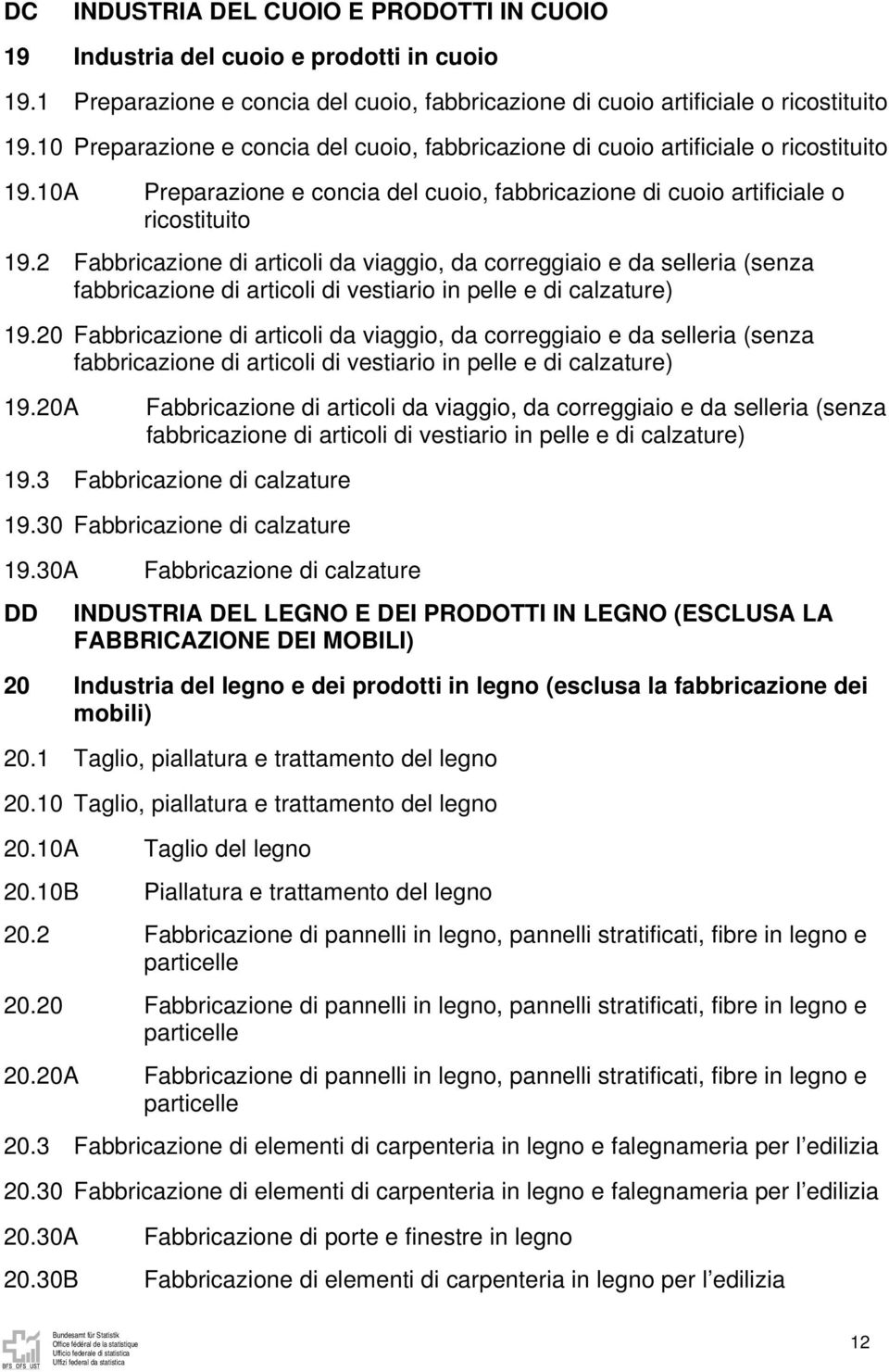 2 Fabbricazione di articoli da viaggio, da correggiaio e da selleria (senza fabbricazione di articoli di vestiario in pelle e di calzature) 19.