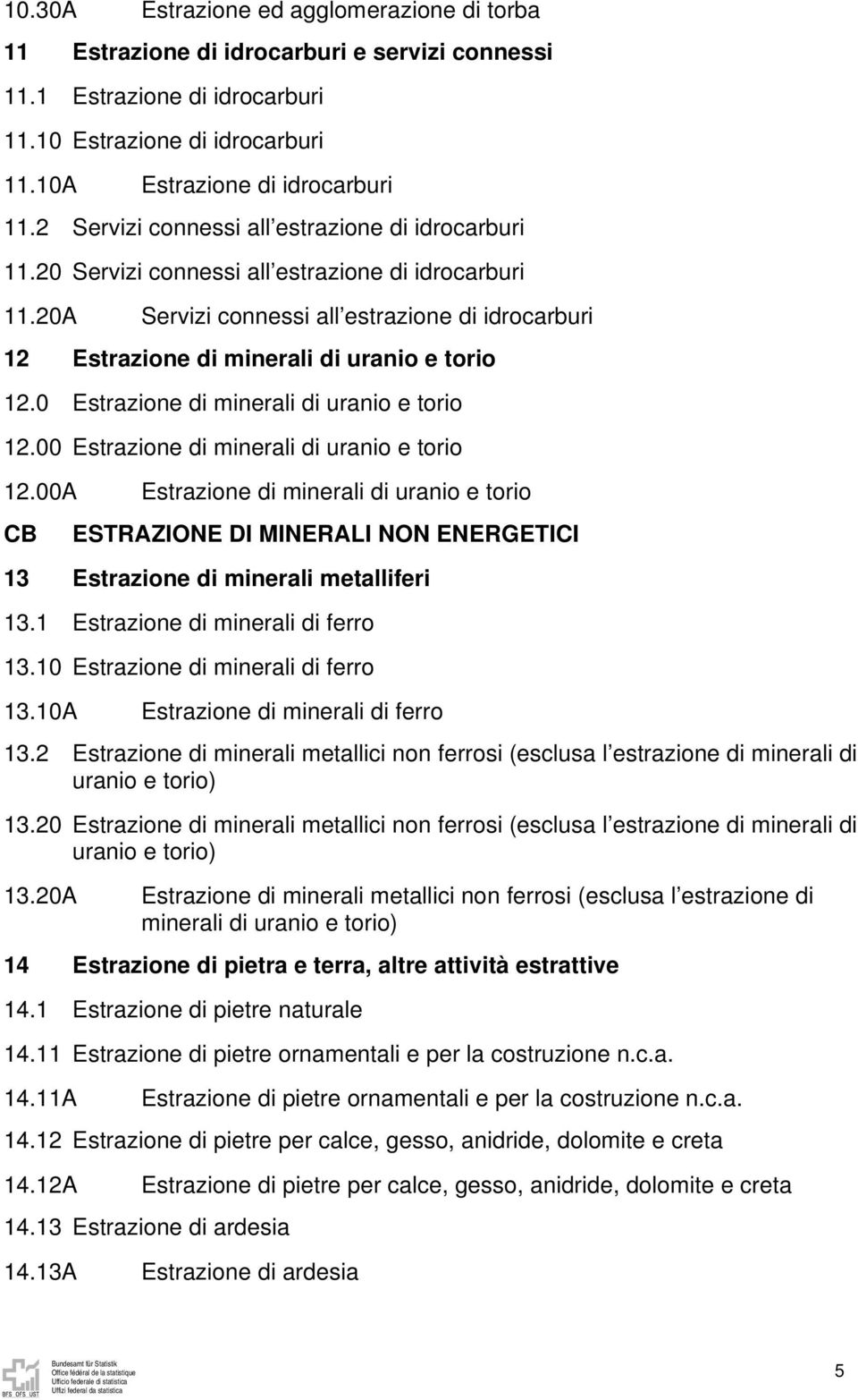 20A Servizi connessi all estrazione di idrocarburi 12 Estrazione di minerali di uranio e torio 12.0 Estrazione di minerali di uranio e torio 12.00 Estrazione di minerali di uranio e torio 12.