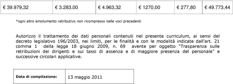 presente curriculum, ai sensi del decreto legislativo 196/2003, nei limiti, per le finalità e con le modalità indicate dall art.