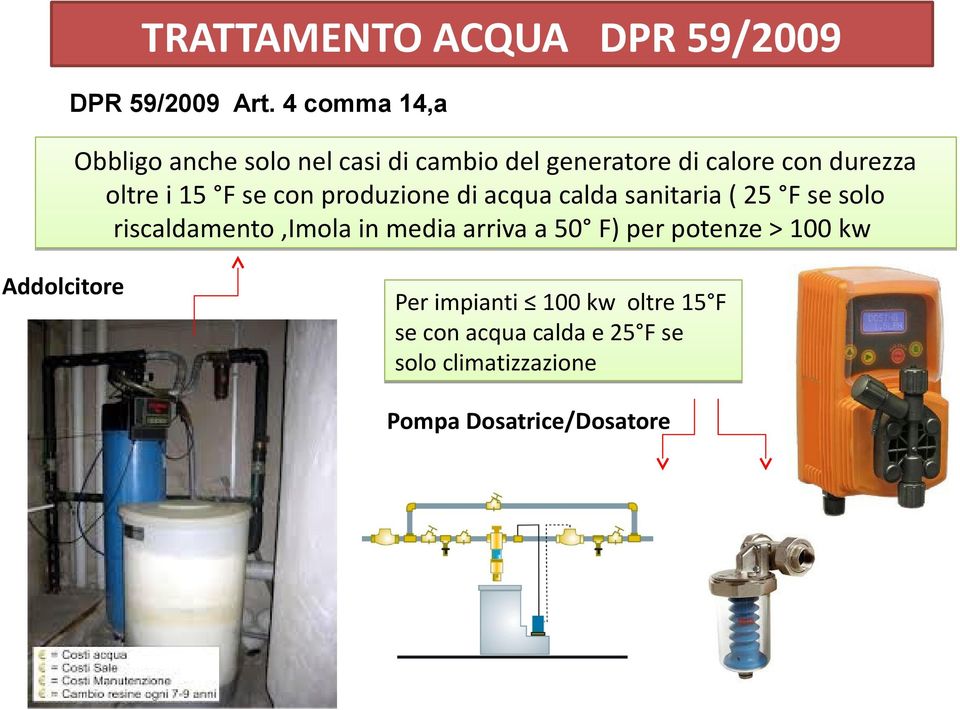 15 F se con produzione di acqua calda sanitaria ( 25 F se solo riscaldamento,imola in media