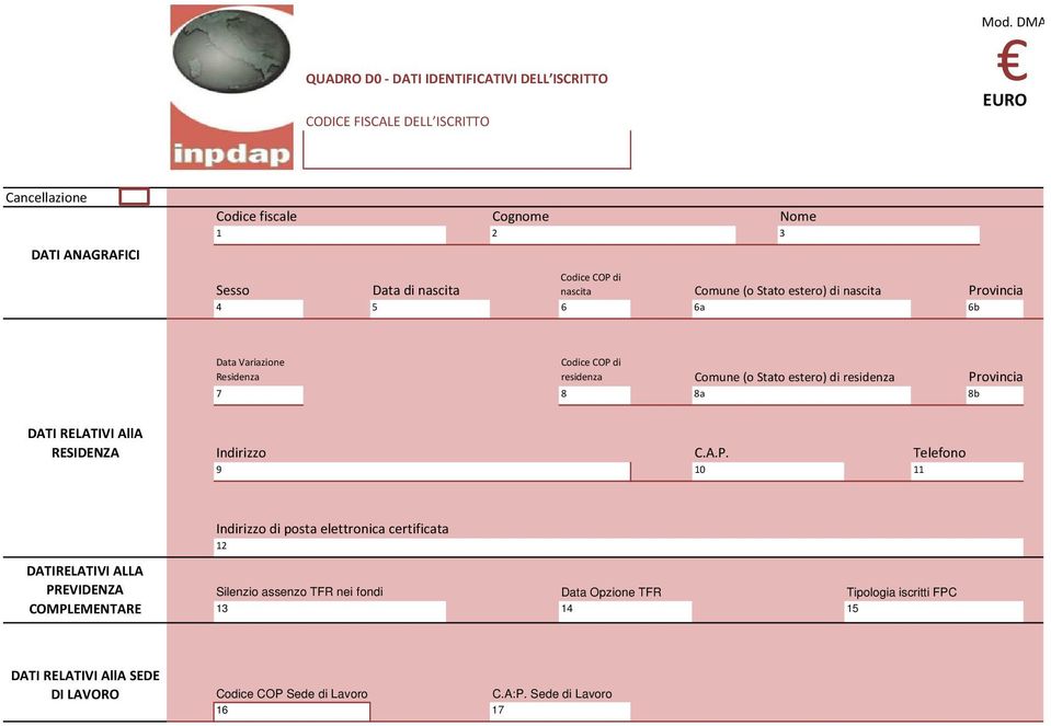 Provincia 7 a b DATI RELATIVI AllA RESIDENZA Indirizzo C.A.P. Telefono 9 10 DATIRELATIVI ALLA PREVIDENZA COMPLEMENTARE Indirizzo di posta elettronica