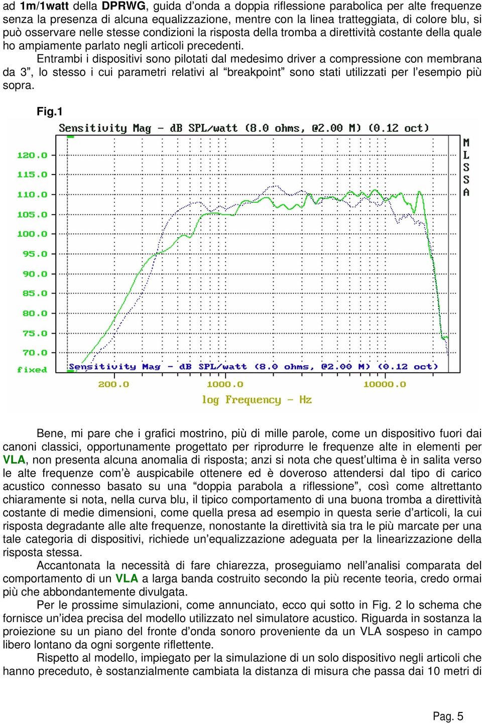 Entrambi i dispositivi sono pilotati dal medesimo driver a compressione con membrana da 3, lo stesso i cui parametri relativi al breakpoint sono stati utilizzati per l esempio più sopra. Fig.