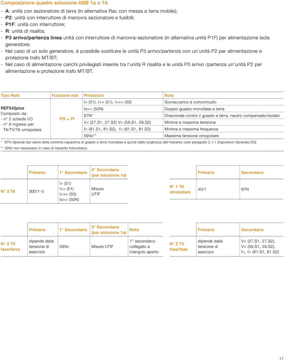 un solo generatore, è possibile sostituire le unità P3 arrivo/partenza con un unità P2 per alimentazione e protezione trafo MT/BT; - Nel caso di alimentazione carichi privilegiati inserire tra l