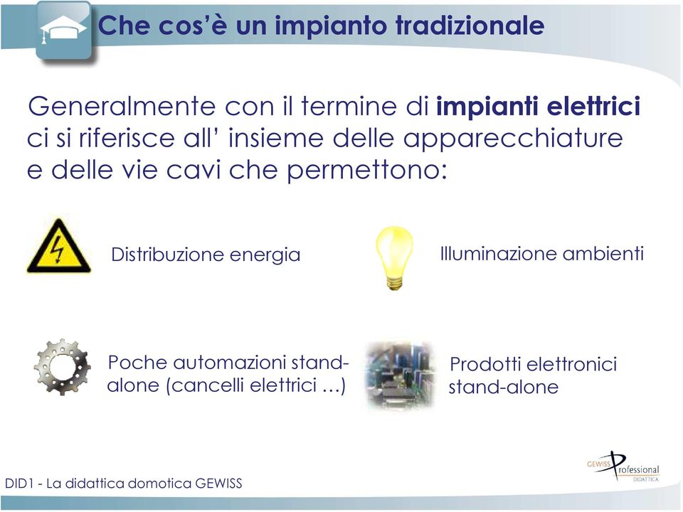 cavi che permettono: Distribuzione energia Illuminazione ambienti Poche