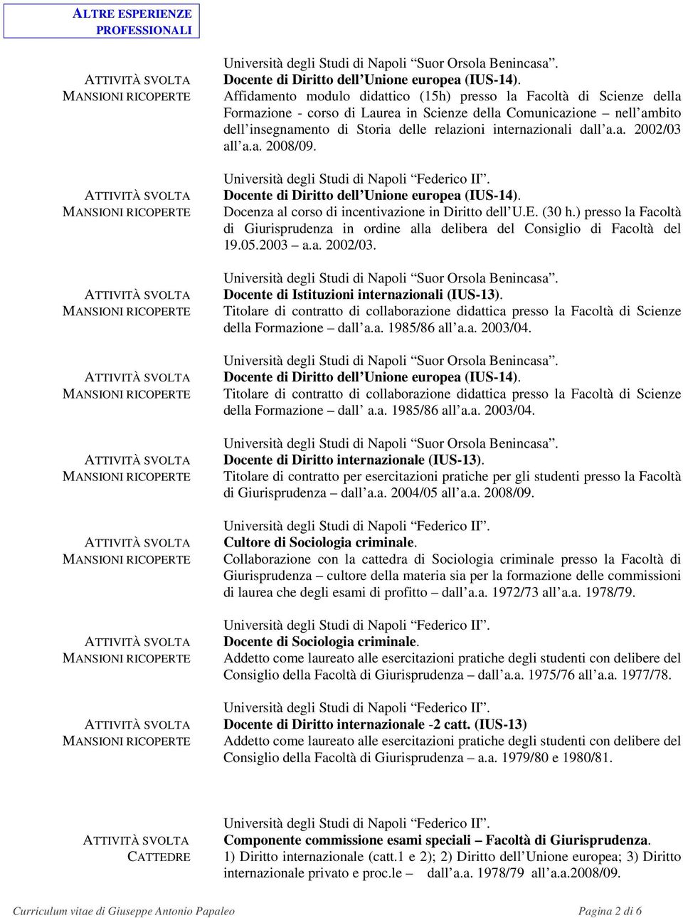 internazionali dall a.a. 2002/03 all a.a. 2008/09. Docente di Diritto dell Unione europea (IUS-14). Docenza al corso di incentivazione in Diritto dell U.E. (30 h.