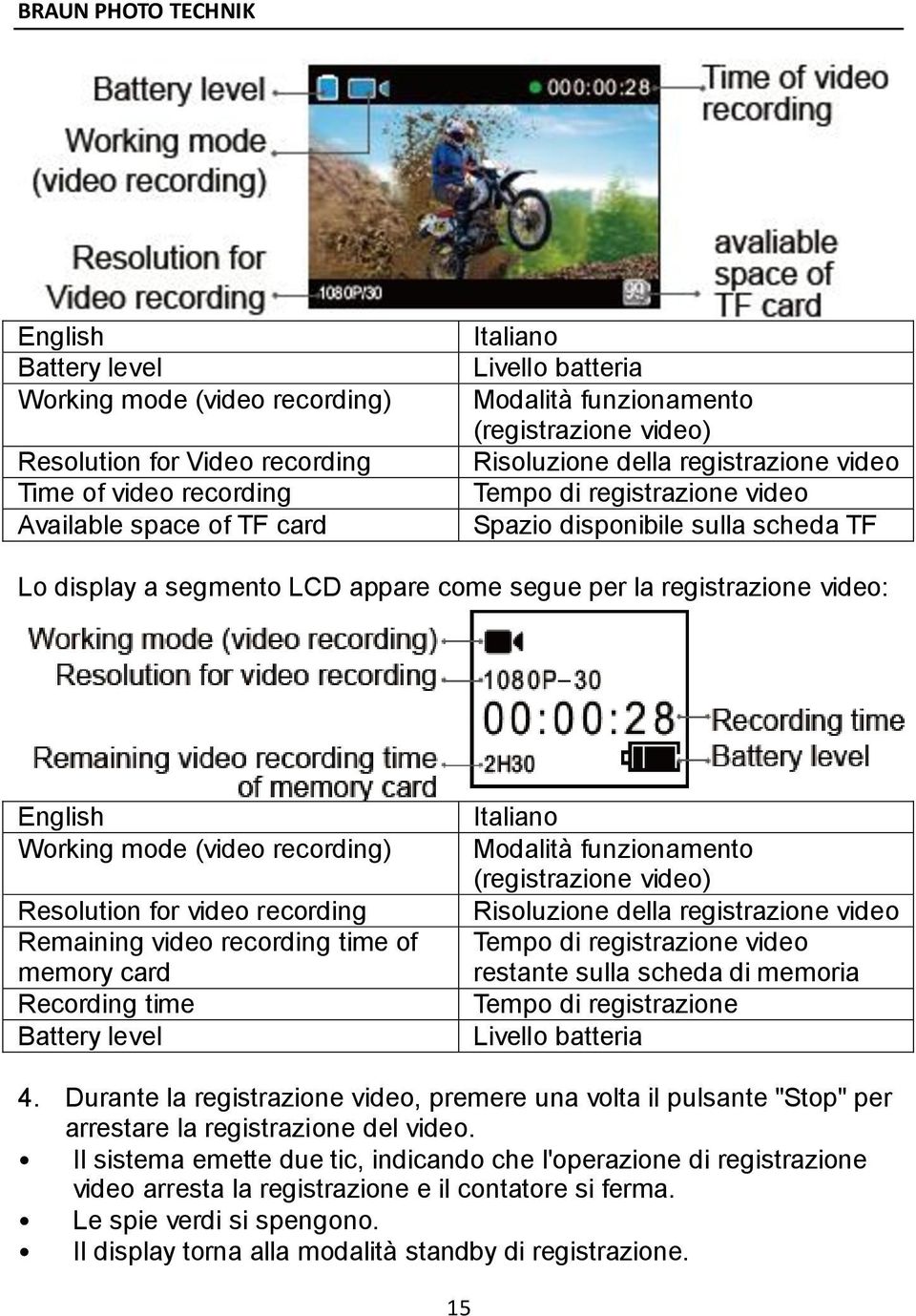 mode (video recording) Resolution for video recording Remaining video recording time of memory card Recording time Battery level Italiano Modalità funzionamento (registrazione video) Risoluzione