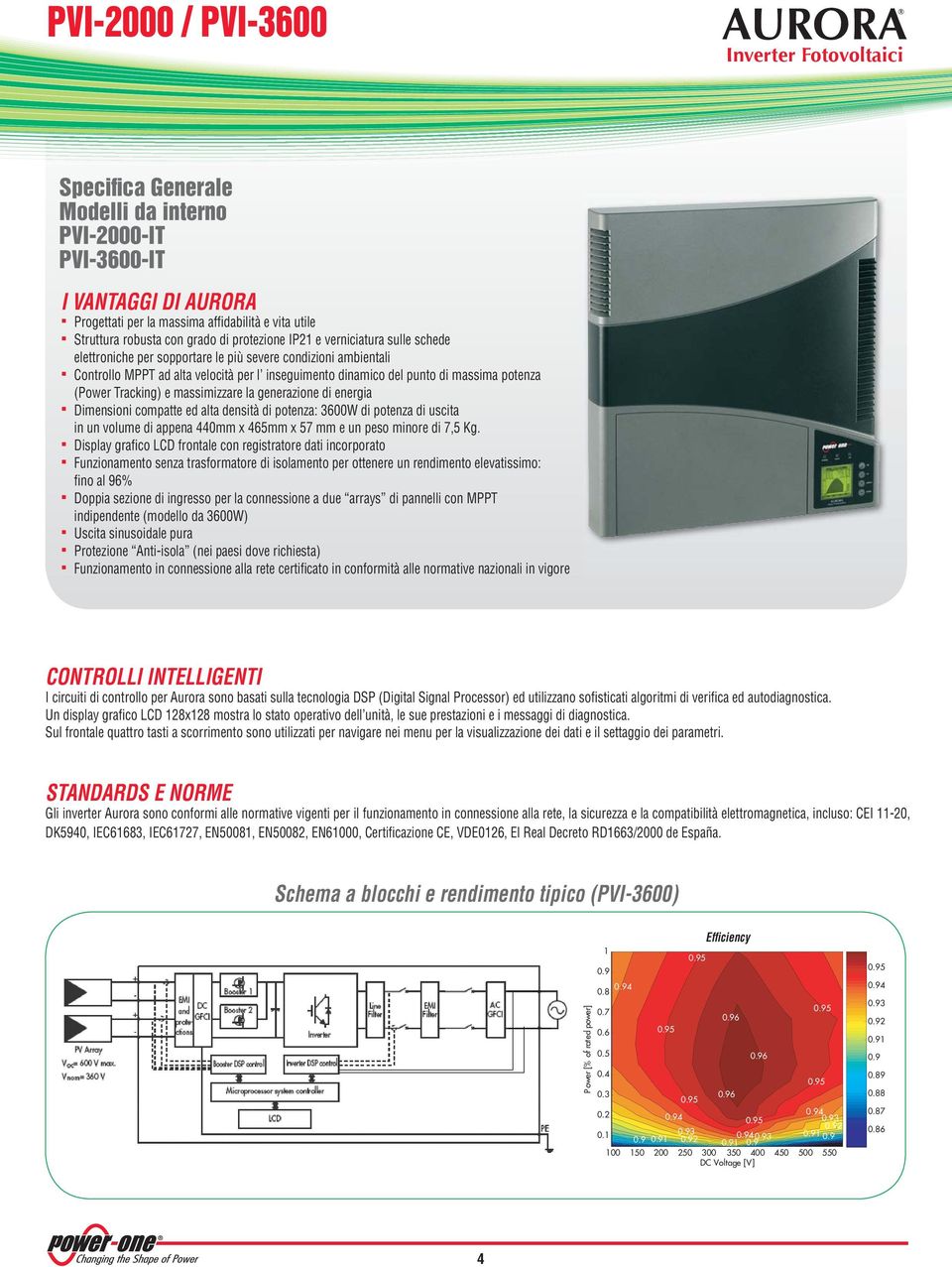 (Power Tracking) e massimizzare la generazione di energia Dimensioni compatte ed alta densità di potenza: 3600W di potenza di uscita in un volume di appena 440mm x 465mm x 57 mm e un peso minore di