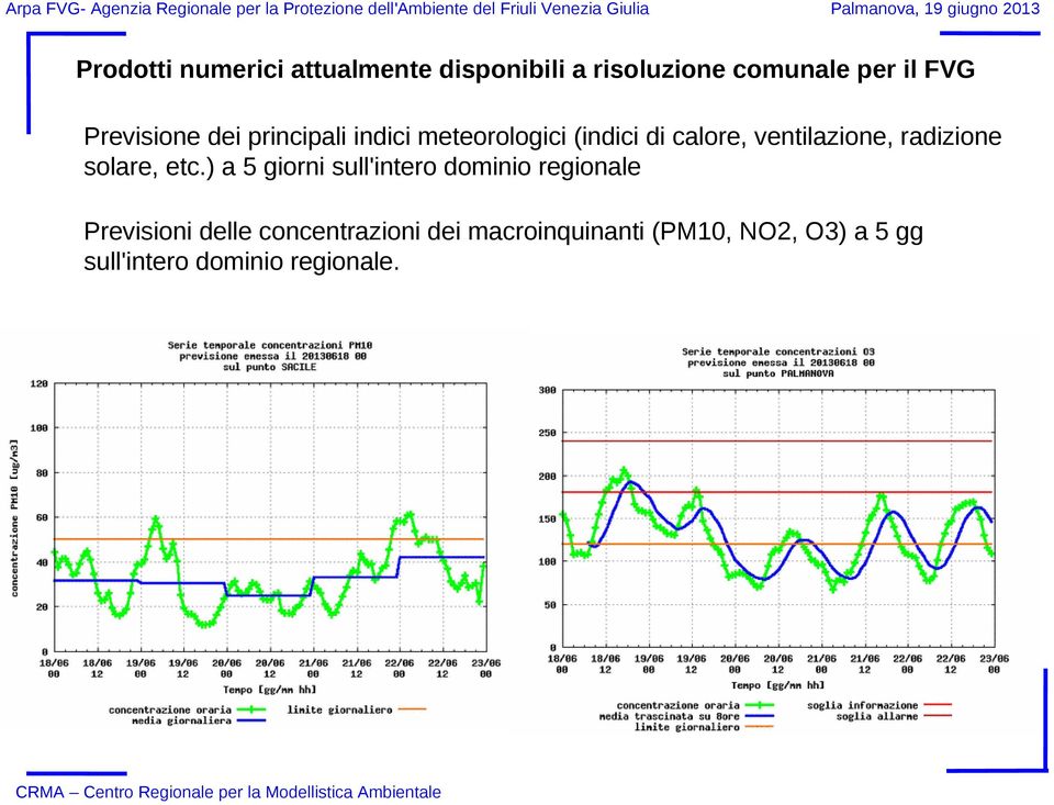 radizione solare, etc.