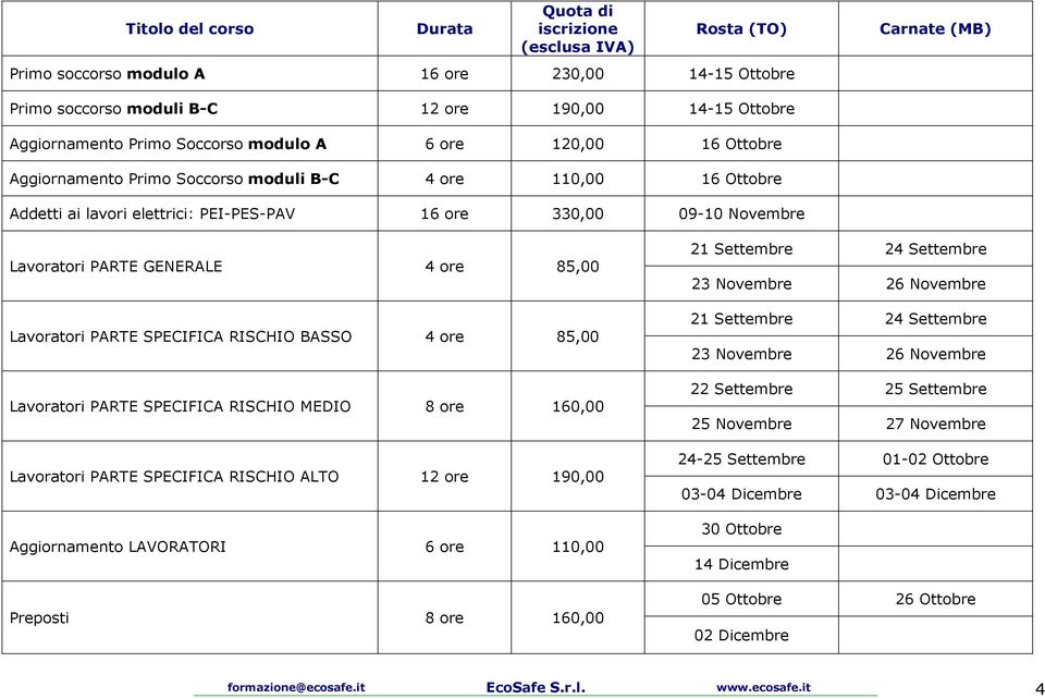 Lavoratori PARTE SPECIFICA RISCHIO MEDIO 8 ore 160,00 Lavoratori PARTE SPECIFICA RISCHIO ALTO 12 ore 190,00 Aggiornamento LAVORATORI 6 ore 110,00 Preposti 8 ore 160,00 21 Settembre 24 Settembre 23