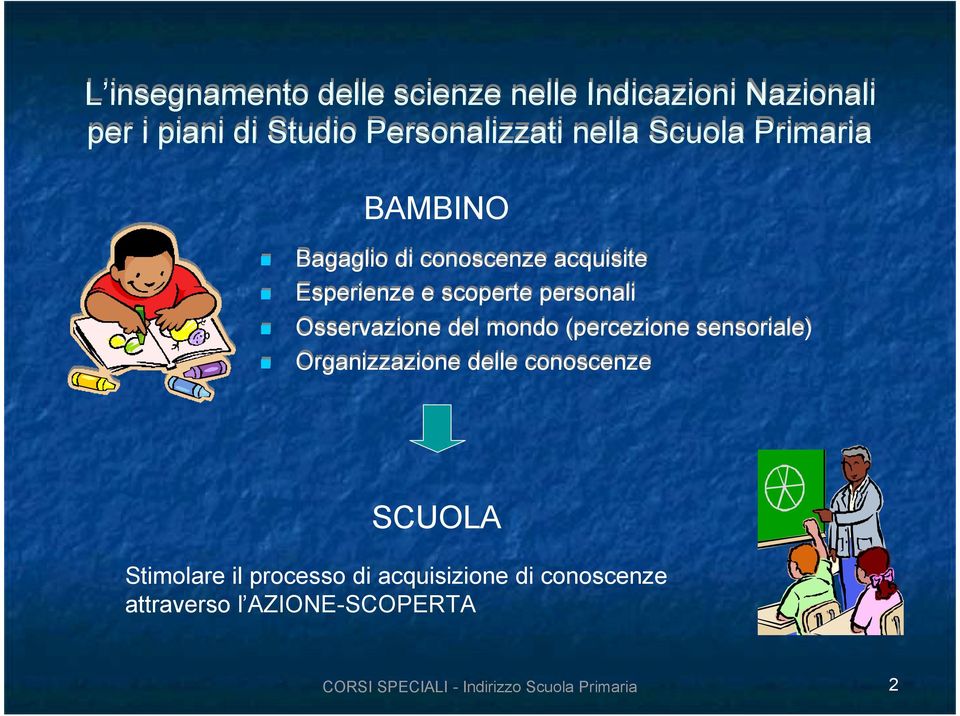 Osservazione del mondo (percezione sensoriale) Organizzazione delle conoscenze SCUOLA Stimolare il