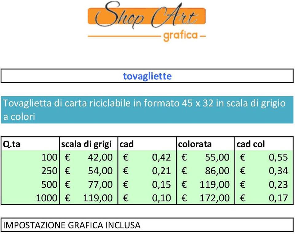 colorata cad col 100 42,00 0,42 55,00 0,55 250 54,00 0,21