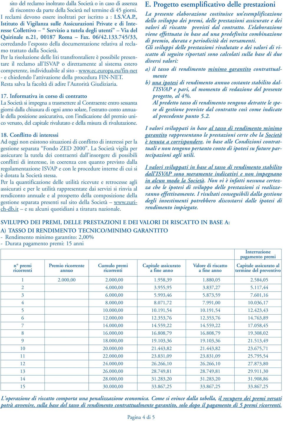 745/33, corredando l esposto della documentazione relativa al reclamo trattato dalla Società.