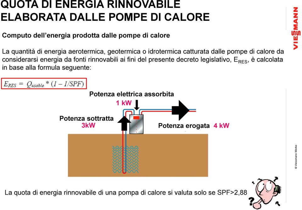 ai fini del presente decreto legislativo, E RES, è calcolata in base alla formula seguente: apotenza elettrica assorbita 1 kw