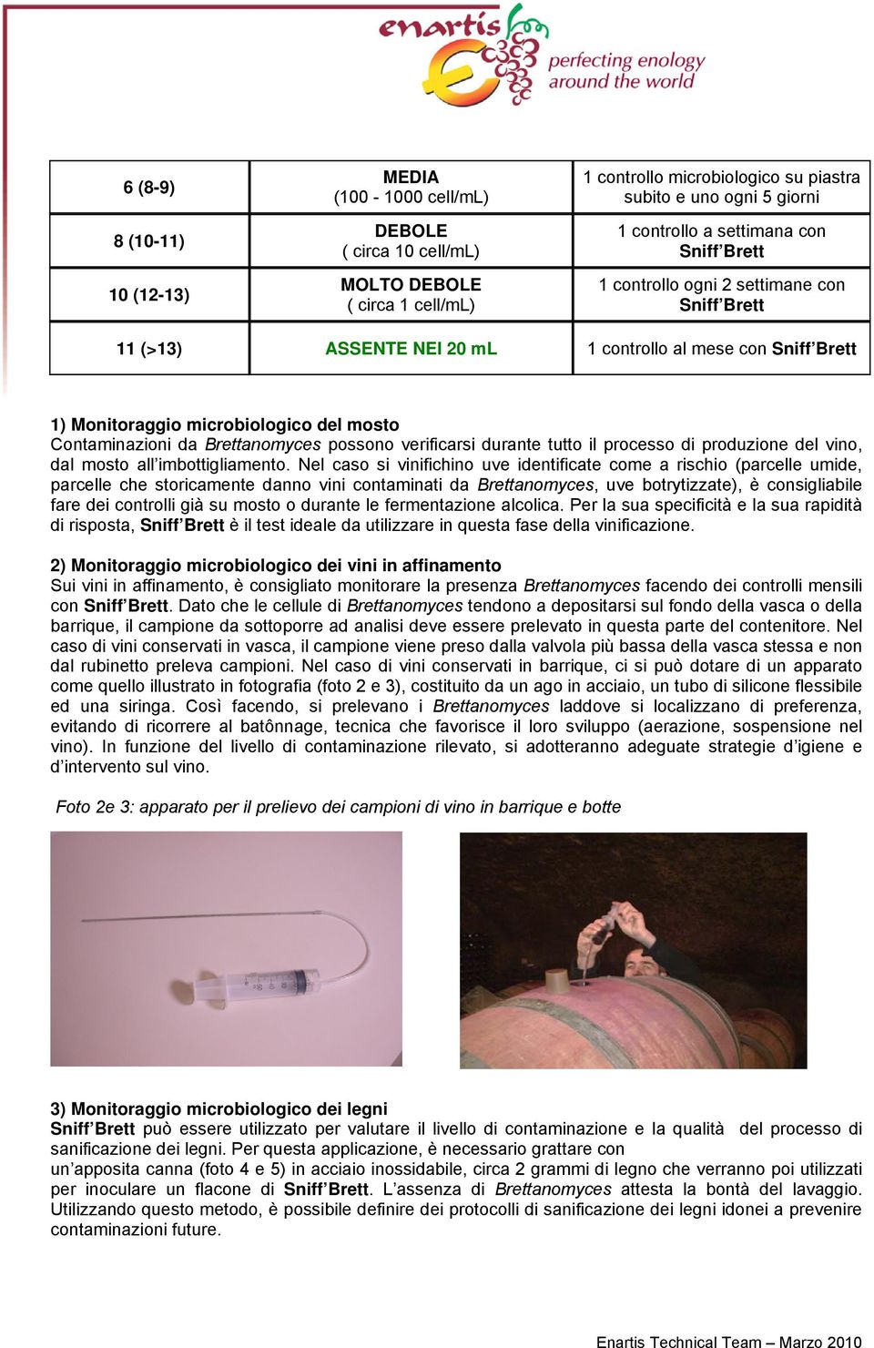 Brettanomyces possono verificarsi durante tutto il processo di produzione del vino, dal mosto all imbottigliamento.