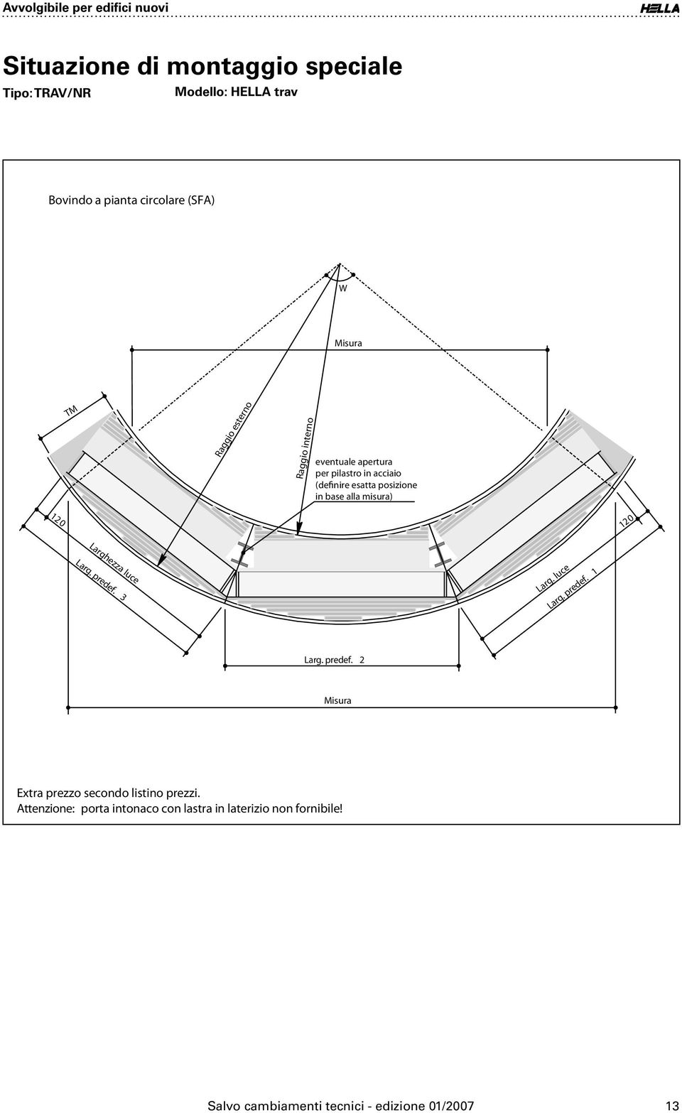 Larghezza luce Larg. predef. 3 Larg. luce Larg. predef. 1 Larg. predef. 2 Misura Extra prezzo secondo listino prezzi.