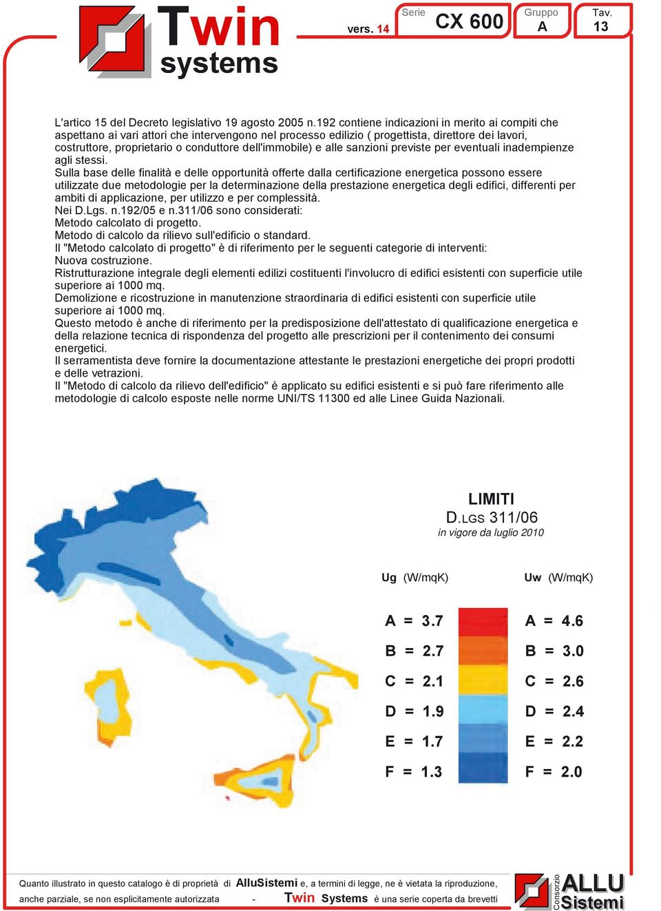 dell'immobile) e alle sanzioni previste per eventuali inadempienze agli stessi.