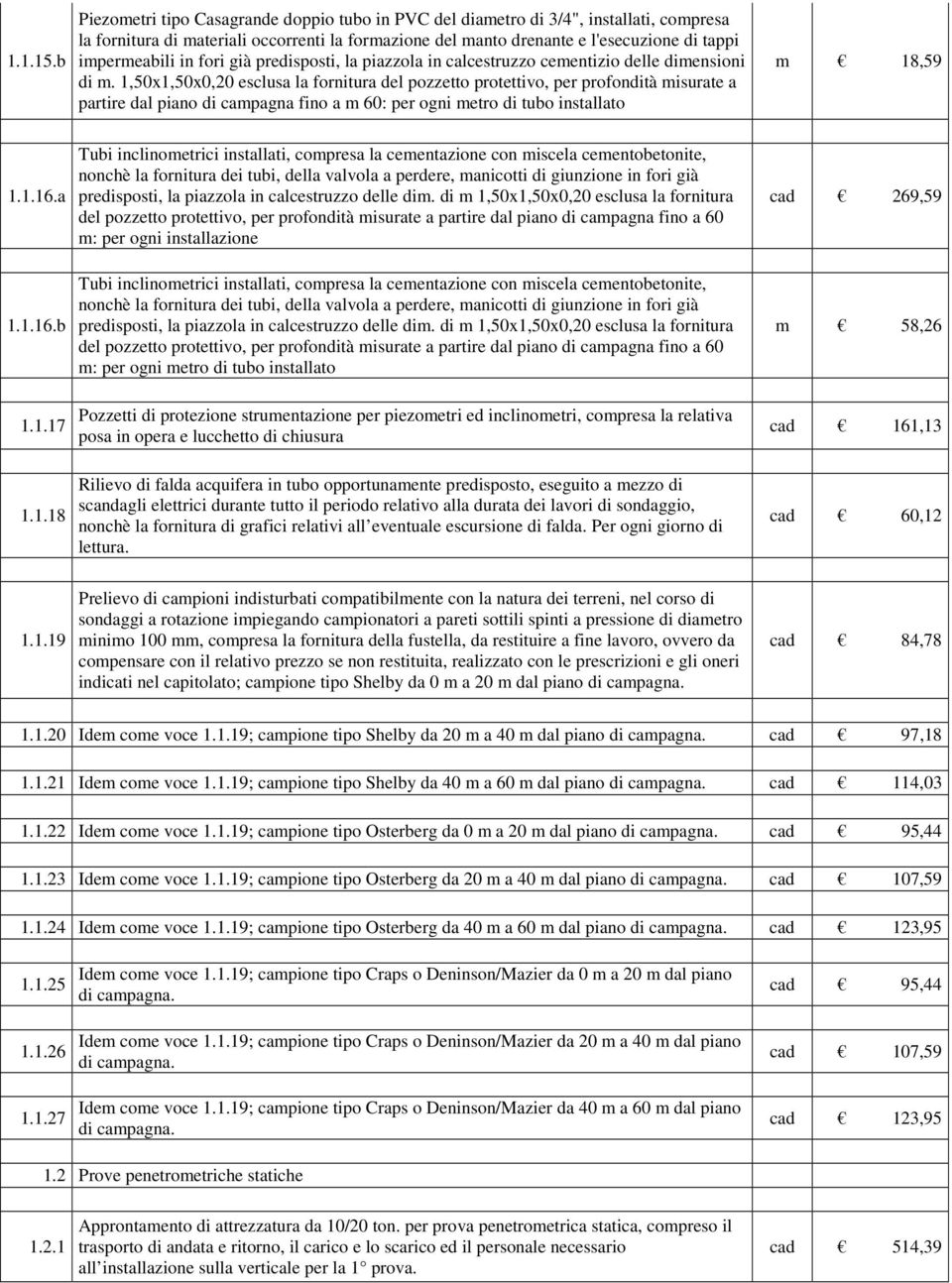 in fori già predisposti, la piazzola in calcestruzzo cementizio delle dimensioni di m.