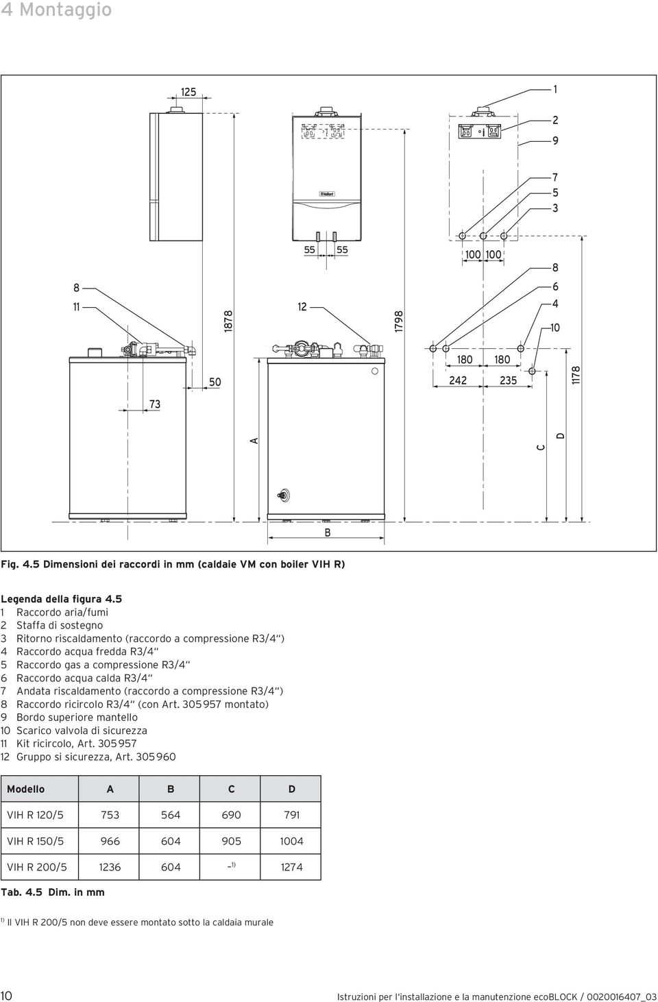 riscaldamento (raccordo a compressione R3/4 ) 8 Raccordo ricircolo R3/4 (con Art. 305 957 montato) 9 Bordo superiore mantello 0 Scarico valvola di sicurezza Kit ricircolo, Art.