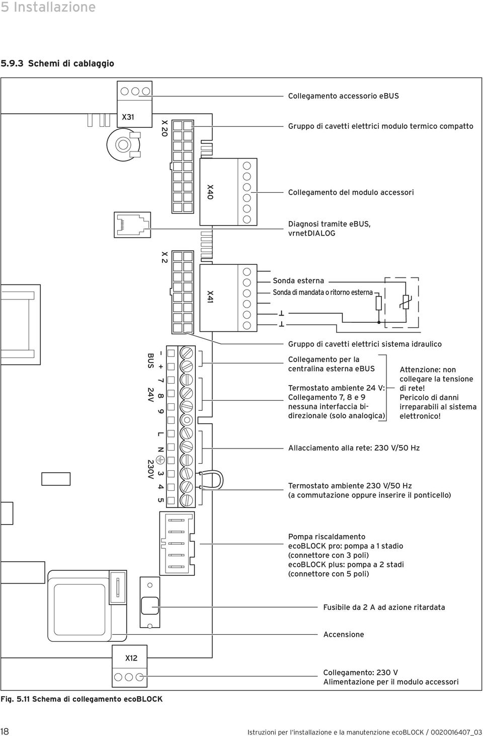 mandata o ritorno esterna Gruppo di cavetti elettrici sistema idraulico Collegamento per la centralina esterna ebus Termostato ambiente 24 V: Collegamento 7, 8 e 9 nessuna interfaccia bidirezionale