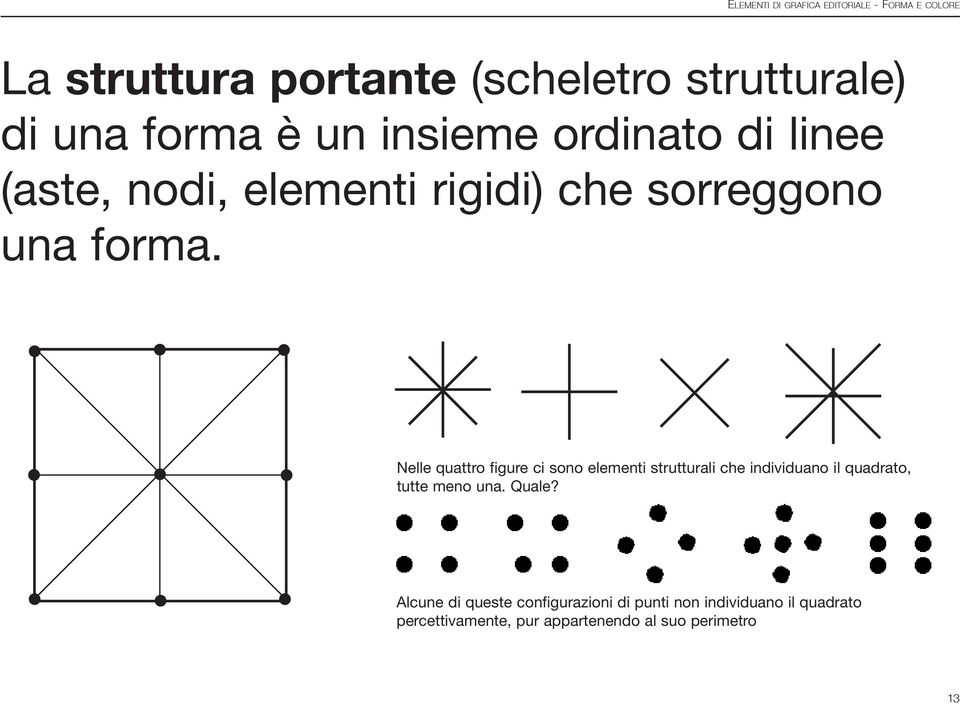 Nelle quattro figure ci sono elementi strutturali che individuano il quadrato, tutte meno