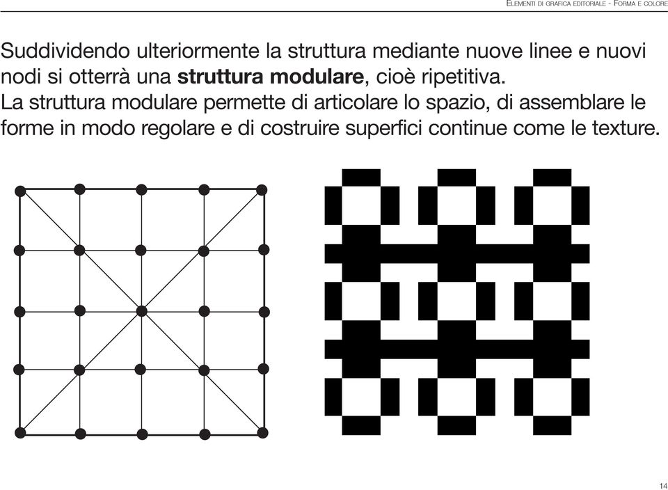 La struttura modulare permette di articolare lo spazio, di