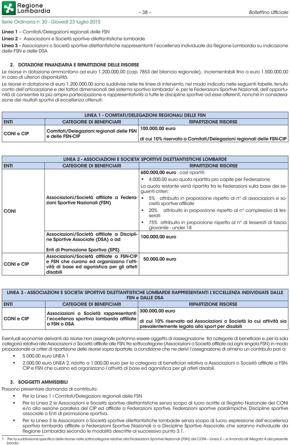 000,00 (cap. 7853 del bilancio regionale), incrementabili fino a euro 1.500.000,00 in caso di ulteriori disponibilità. Le risorse in dotazione di euro 1.200.