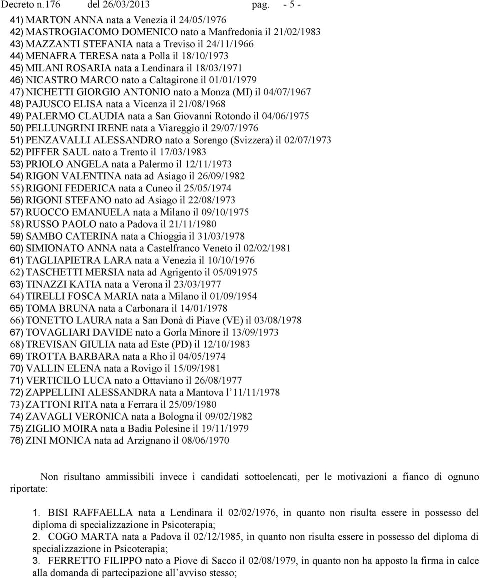 18/10/1973 45) MILANI ROSARIA nata a Lendinara il 18/03/1971 46) NICASTRO MARCO nato a Caltagirone il 01/01/1979 47) NICHETTI GIORGIO ANTONIO nato a Monza (MI) il 04/07/1967 48) PAJUSCO ELISA nata a