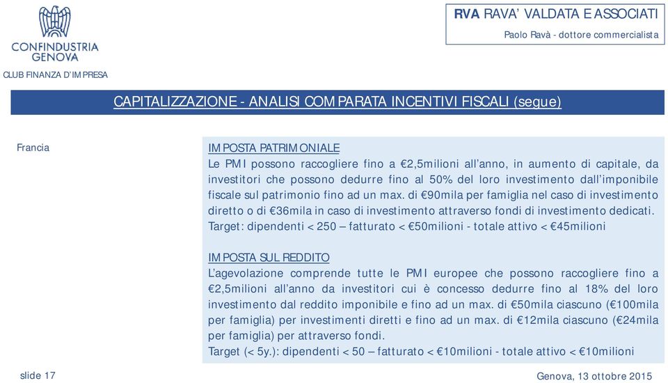 di 90mila per famiglia nel caso di investimento diretto o di 36mila in caso di investimento attraverso fondi di investimento dedicati.