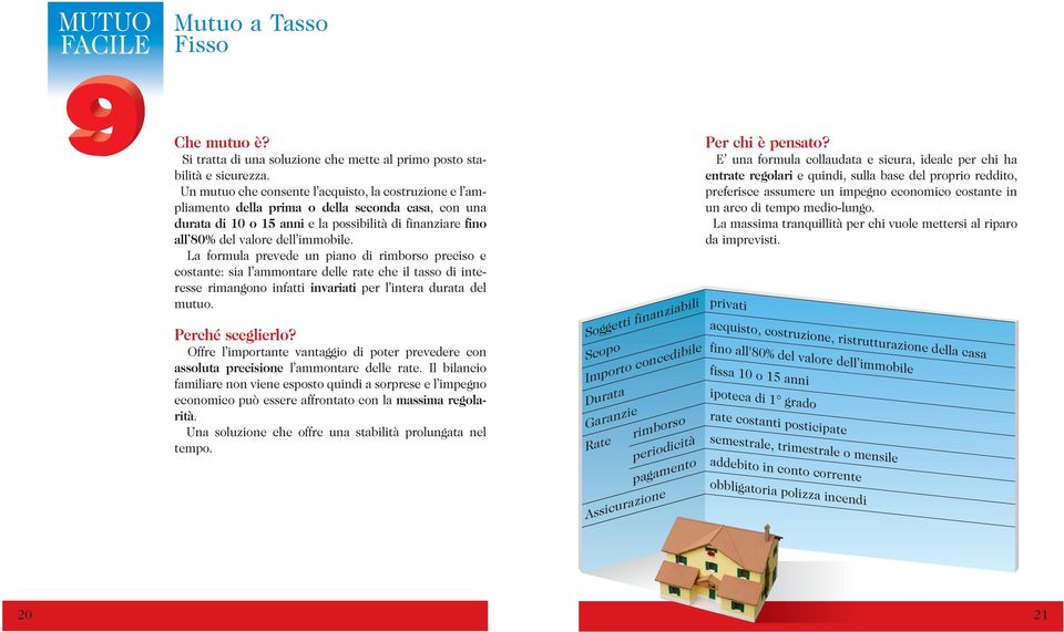 La formula prevede un piano di rimborso preciso e costante: sia l ammontare delle rate che il tasso di interesse rimangono infatti invariati per l intera durata del mutuo.