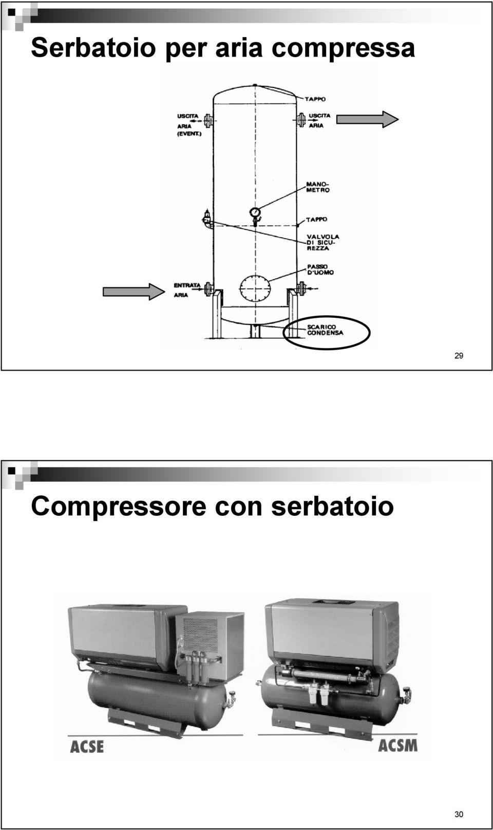 29 Compressore