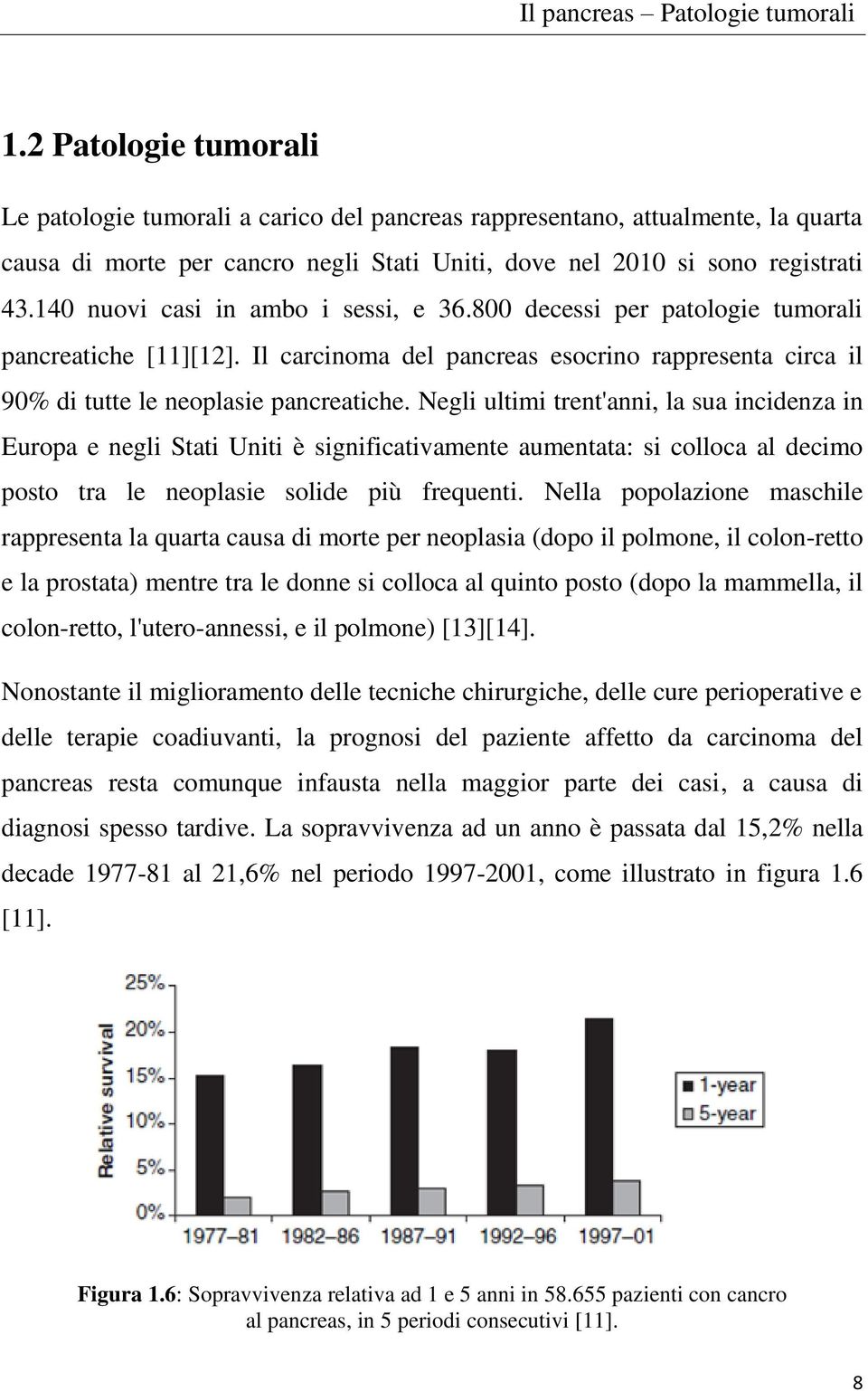 140 nuovi casi in ambo i sessi, e 36.800 decessi per patologie tumorali pancreatiche [11][12]. Il carcinoma del pancreas esocrino rappresenta circa il 90% di tutte le neoplasie pancreatiche.